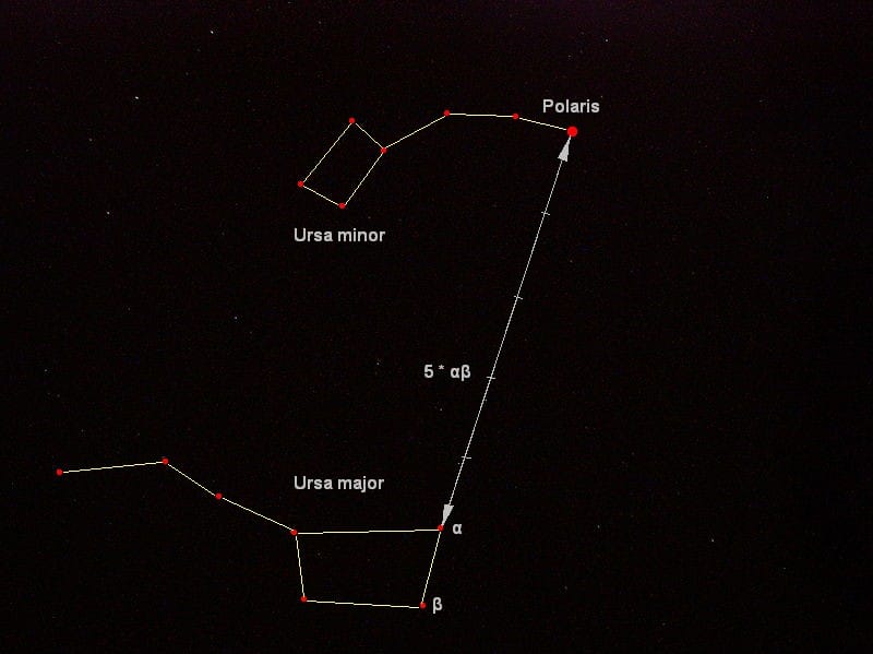 See text below for a description.